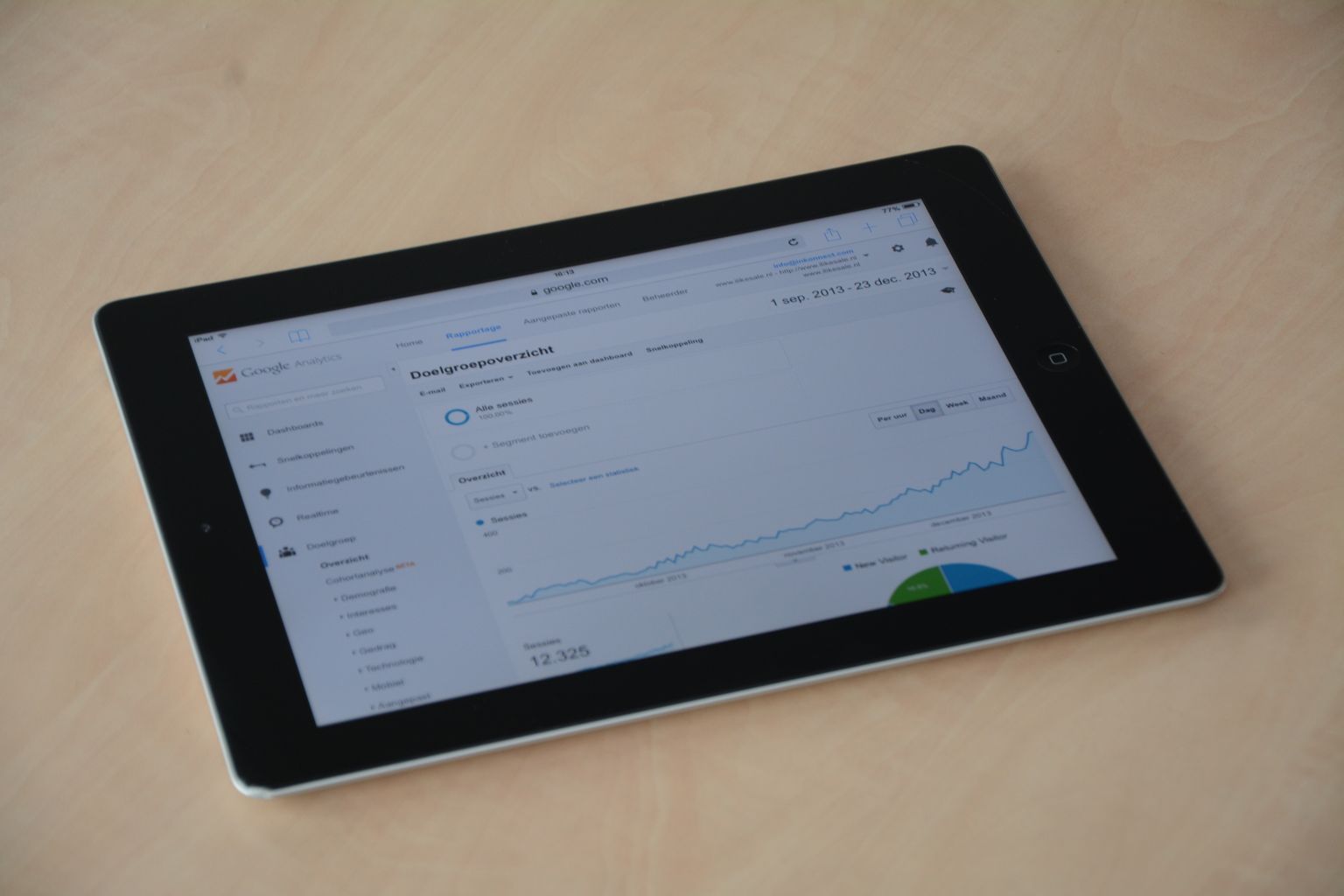 Cara Mengukur Performa Bio Link dengan Analytics