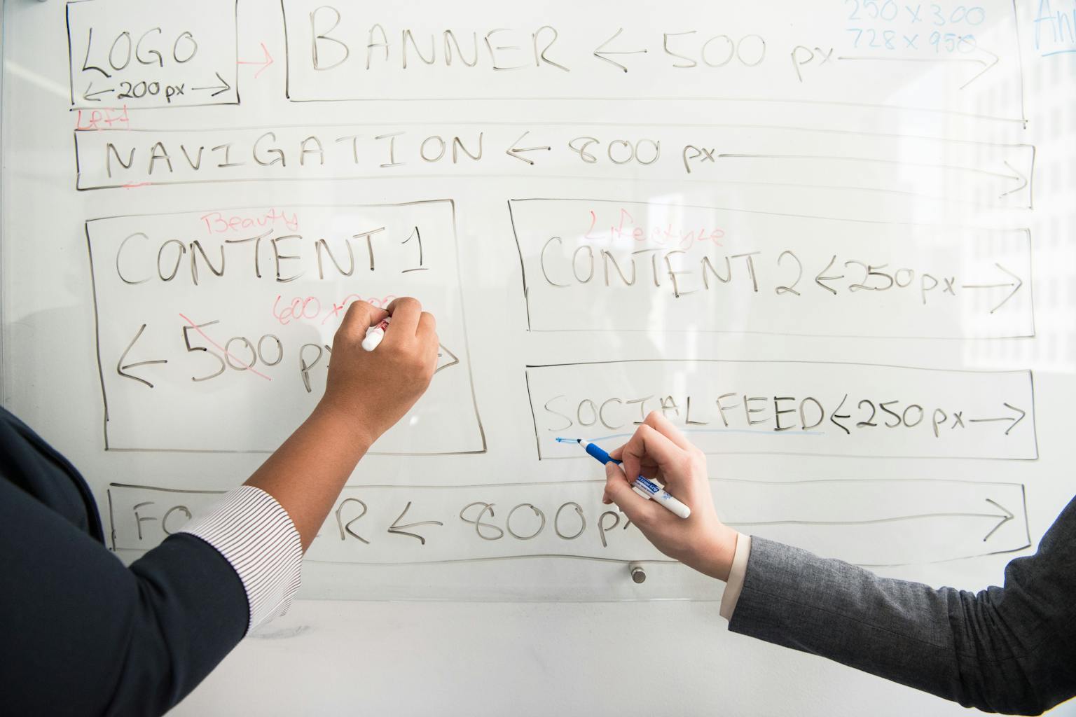 Strategi Cross-Platform Marketing di Media Sosial